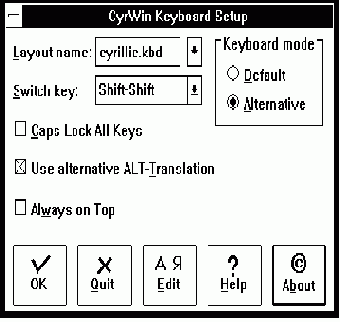   CyrWin